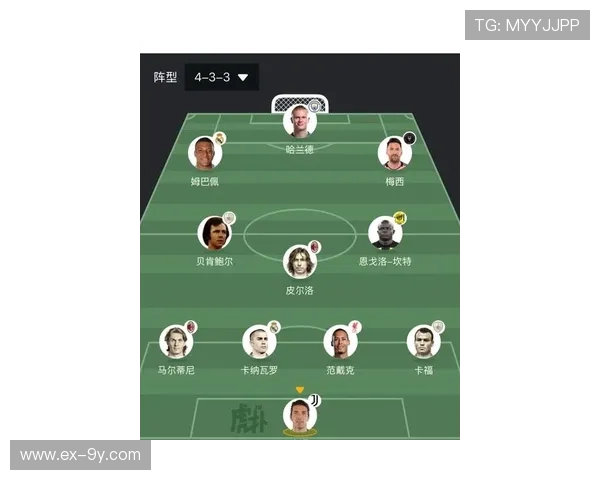 全球足球天才21岁前高产射手数据排名全面深度解析最新趋势洞察