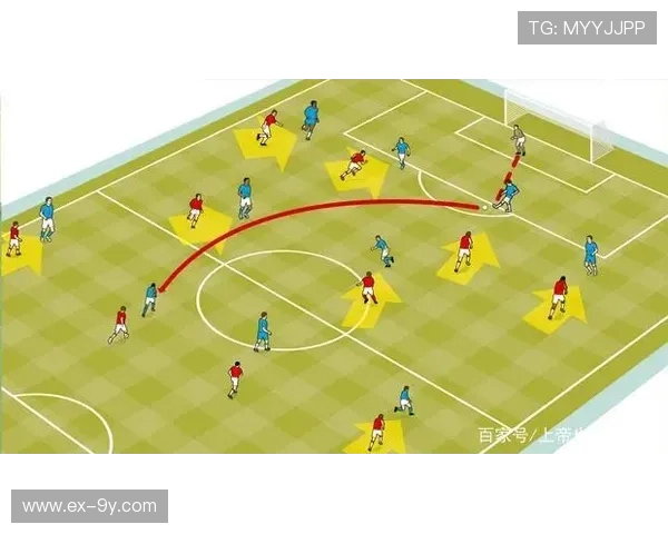 如何通过正确的技术和训练提升足球踢球的超大脚力度与精度 如何通过正确的技术和训练提升足球踢球的超大脚力度与精度